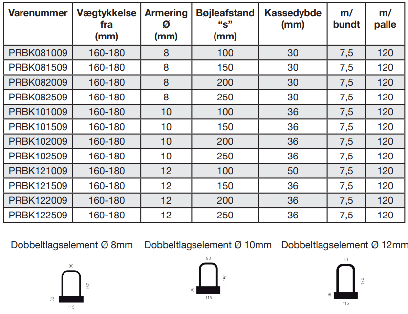 Strittekasse Plexus U-BØJLE
Vægtykkelse fra 160-180mm 